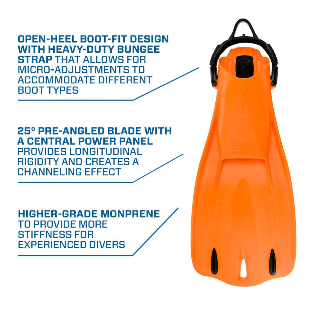 SP_25767X00_GO_Gorilla_info_01