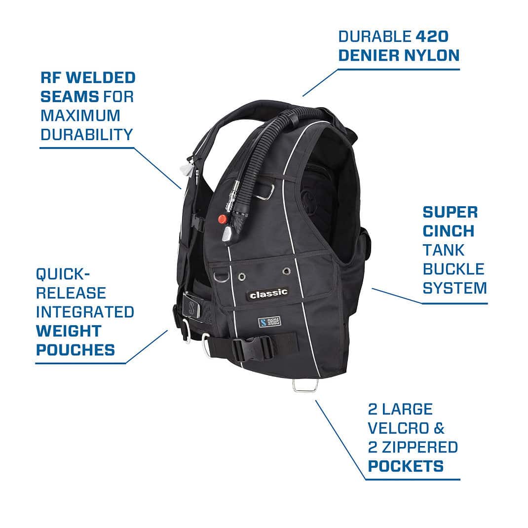 SP_22108X10_ClassicBCD_V2-pxl_infogr_1