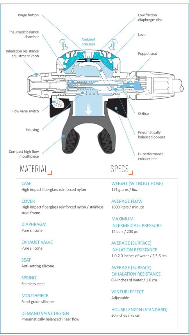 MK11 EVO-C370 Dealer Newsletter.indd