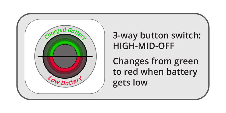 LED-Light-Battery-Indicator